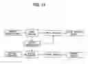 Fig. 15 - Analog watch