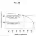 Fig. 27 - Analog watch