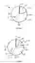 Fig. 02 - CLOCK FACE RECORDING STATUS INDICATOR
