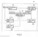 Fig. 03 - Wobble signal reading method and optical disk appratus