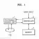 Fig. 02 - Method and apparatus for managing disc defect using temporary DFL and temporary DDS including drive and disc information, and disc with temporary DFL and temporary DDS