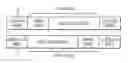Fig. 01 - Write-once recording medium preserving data-recording status, method of preserving data recording status of a write-once recording medium, medium including computer readable code for the same, and recording and/or reproducing apparatus therefor