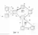 Fig. 02 - Ring rapid multiple spanning tree protocol system and method