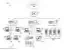 Fig. 01 - Systems and methods for capturing network packets