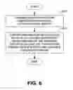 Fig. 06 - Systems and methods for capturing network packets