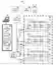 Fig. 01 - Analysis and selection of optimal function implementations in massively parallel computer