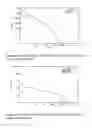 Fig. 03 - Method and apparatus for load balancing internet traffic