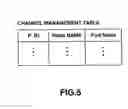 Fig. 06 - Storage system and communication bandwidth control method