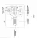 Fig. 03 - Communication apparatus, communication system and communication method