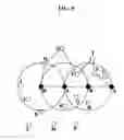 Fig. 06 - Data routing method and apparatus