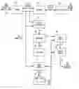 Fig. 01 - SYSTEM AND METHOD FOR SELECTING FIBRE CHANNEL SWITCHED FABRIC FRAME PATHS