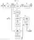Fig. 03 - SYSTEM AND METHOD FOR SELECTING FIBRE CHANNEL SWITCHED FABRIC FRAME PATHS