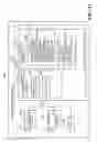 Fig. 28 - Encoding information in beacon signals