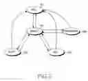 Fig. 04 - Apparatus and method for multicast and broadcast service (MBS) in broadband wireless access (BWA) system