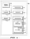 Fig. 04 - Method and apparatus for reducing overhead for signaling