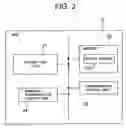 Fig. 04 - Mobile communication system, core network apparatus, and MBMS data transmission method used for the same