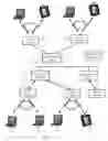 Fig. 02 - Discovery of rogue access point location in wireless network environments