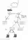 Fig. 07 - Discovery of rogue access point location in wireless network environments