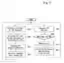 Fig. 08 - Apparatus for Arq Controlling in Wireless Portable Internet System and Method Thereof