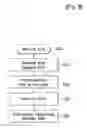 Fig. 09 - Apparatus for Arq Controlling in Wireless Portable Internet System and Method Thereof