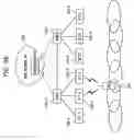 Fig. 35 - Packet transferring/transmitting method and mobile communication system