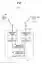 Fig. 02 - Wireless communication control apparatus and wireless communication method to reduce inter-channel interference in narrow-band communications