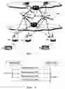 Fig. 02 - Network-based reliability of mobility gateways