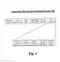Fig. 05 - Method for actively synchronizing U-APSD service periods