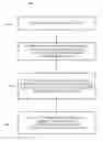 Fig. 01 - Method and apparatus for codebook exchange in a multiple access wireless communication system