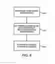 Fig. 07 - Estimating link interference and bandwidth