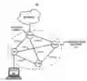 Fig. 01 - Expected channel occupancy time as a wireless link metric