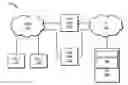 Fig. 01 - Interactive voice response and secure media system integration