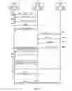 Fig. 07 - Interactive voice response and secure media system integration