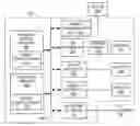 Fig. 01 - METHODS AND APPARATUS TO IMPLEMENT HIGHER DATA RATE VOICE OVER INTERNET PROTOCOL (VoIP) SERVICES