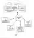 Fig. 02 - METHODS AND APPARATUS TO IMPLEMENT HIGHER DATA RATE VOICE OVER INTERNET PROTOCOL (VoIP) SERVICES