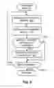 Fig. 07 - METHODS AND APPARATUS TO IMPLEMENT HIGHER DATA RATE VOICE OVER INTERNET PROTOCOL (VoIP) SERVICES
