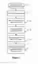 Fig. 05 - System and method for assigning addresses to information handling systems