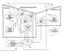 Fig. 01 - Automated IP pool management