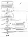 Fig. 07 - Data routing via lower layers in a communication system