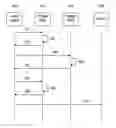Fig. 01 - SOLUTION FOR THE RESOLUTION OF FLEXIBLE ADDRESS SCHEMES FOR IMS SERVICES