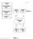 Fig. 02 - MULTICAST COMMUNICATION RESOURCE MANAGEMENT APPARATUS AND METHODS