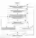 Fig. 01 - Systems and methods for configuring a network for multicasting