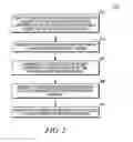 Fig. 03 - METHODS FOR OPTIMIZED TUNNEL HEADERS IN A MOBILE NETWORK