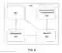 Fig. 05 - METHOD AND APPARATUS FOR PROVIDING SECURITY POLICY BASED ROUTE SELECTION