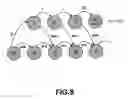 Fig. 09 - Signature checking using deterministic finite state machines
