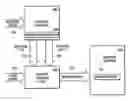 Fig. 01 - Dense mode coding scheme