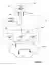 Fig. 04 - Method of detecting an unsatisfactory quality of service and apparatus therefore