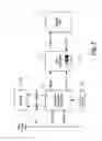 Fig. 07 - Efficient scalable implementation of VCAT/LCAS for SDH and PDH signals