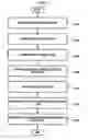 Fig. 08 - Apparatus and method for providing network information