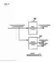 Fig. 09 - Gateway apparatus and data transfer control method